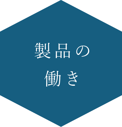製品の働き